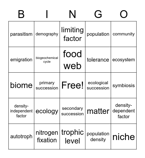 Biology Honors Chapter 2-4 Vocabulary Bingo Card