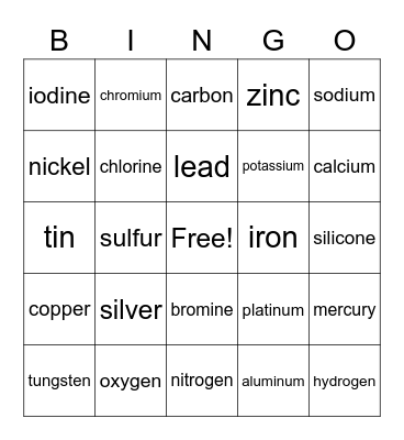 Periodic Table Bingo Card