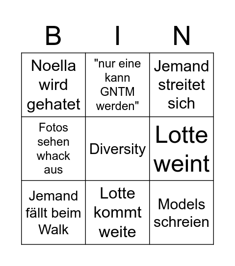 GNTM 2022 BINGO Card