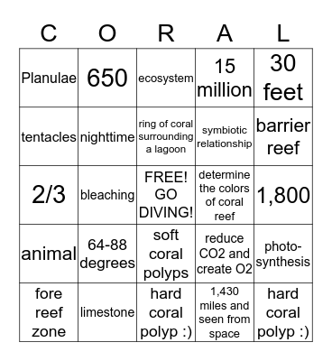 Coral Reef Bingo, 5A and 5B Bingo Card