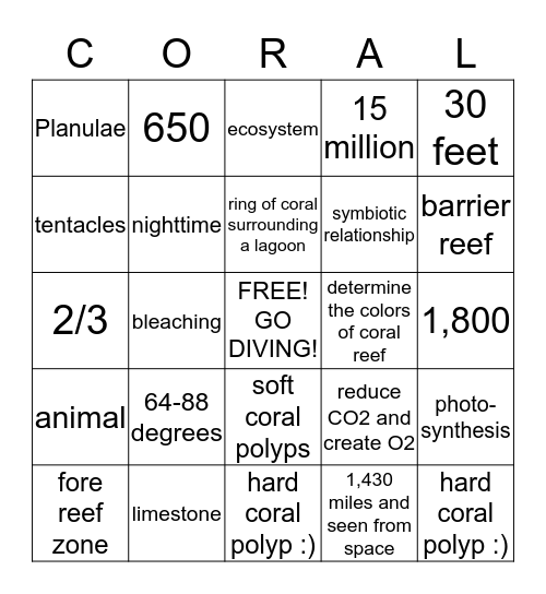 Coral Reef Bingo, 5A and 5B Bingo Card