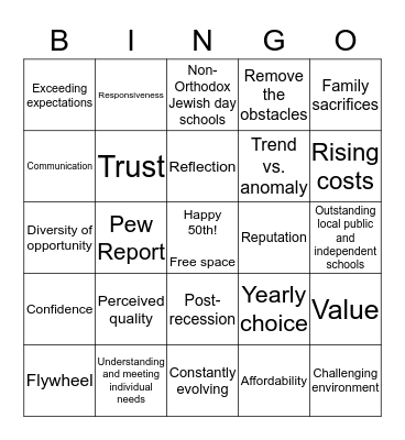 Dr. Kay's Buzzword Bingo Card