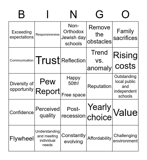 Dr. Kay's Buzzword Bingo Card