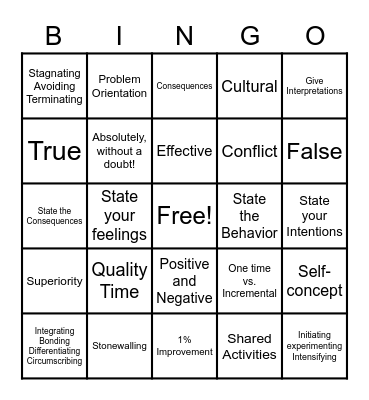 Exam #4 Bingo Card