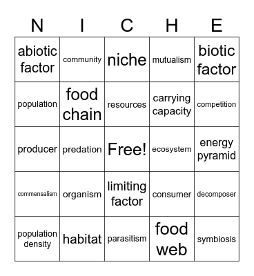 Ecology Bingo Card