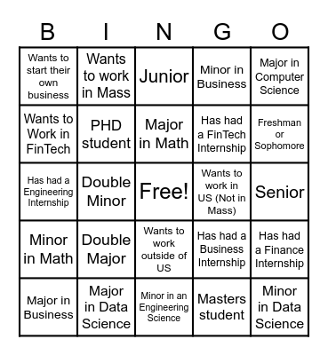 FinTech Ice Breaker B I N G O Bingo Card