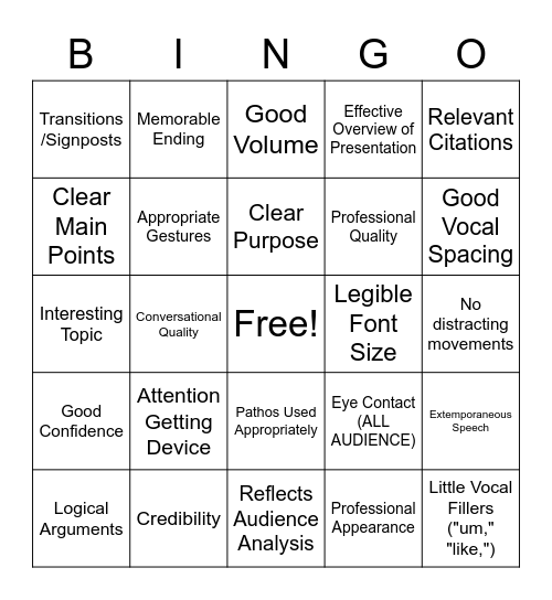 Speaking Analysis Bingo Card