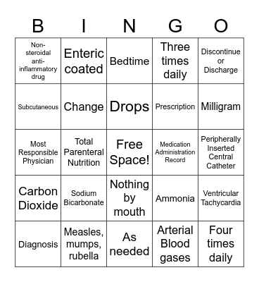 Abbreviation Bingo Card