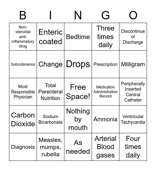 Abbreviation Bingo Card