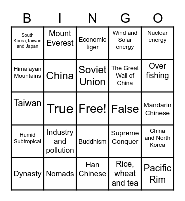 East Asia Bingo Card