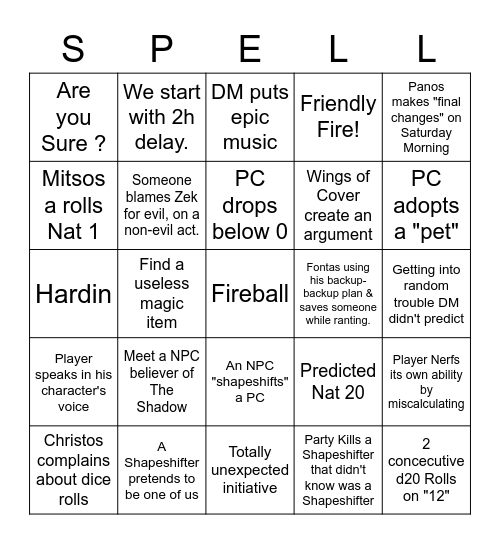 Zekvyrin's Bingo Card