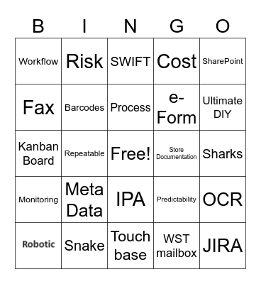Process Optimization and Strategy Bingo Card