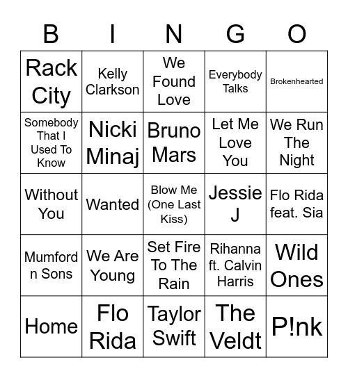 2012 Bingo Card