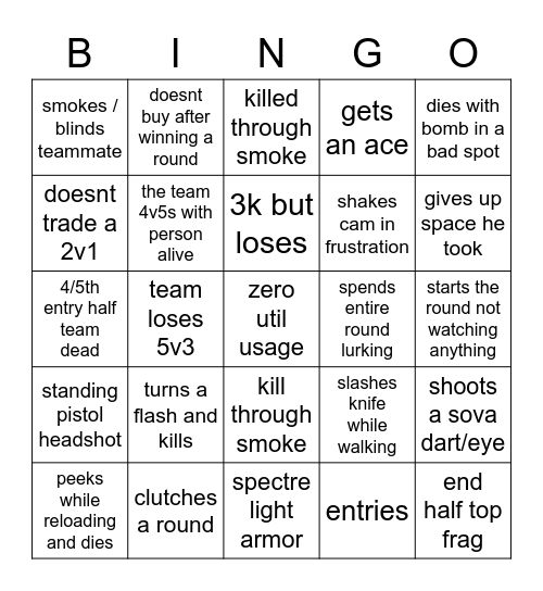 ranked bingo Card