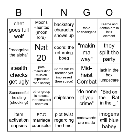 c3e20: HEIST TIME Bingo Card