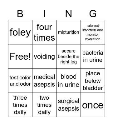 Urinary Catherization Bingo Card