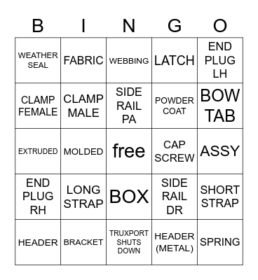 INVENTORY DISCREPANCY BINGO Card