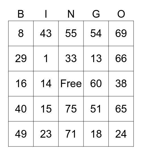 Conchita Minoza Bingo Card