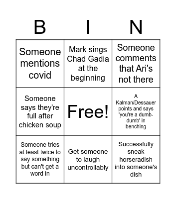 Herz Seder 2022 Bingo Card