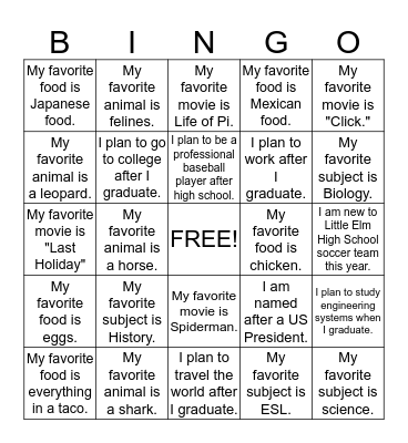 ESL Lab Introductions Bingo! Bingo Card