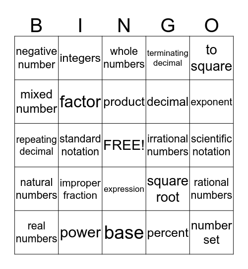 Real Number Vocabulary Bingo Card