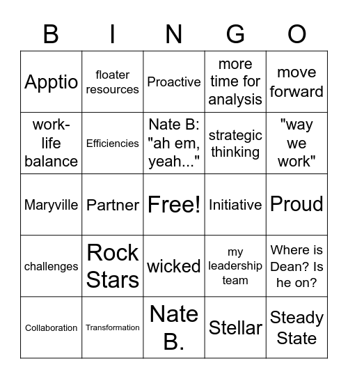Team Bingo Card