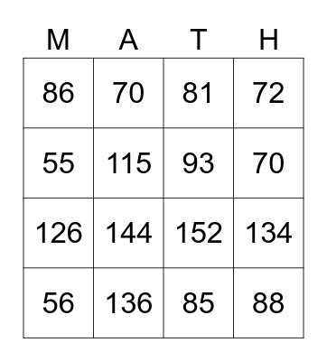 2-digit x 2-digit addition Bingo Card