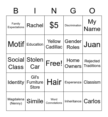 House on Mango Street 1-10 Bingo Card