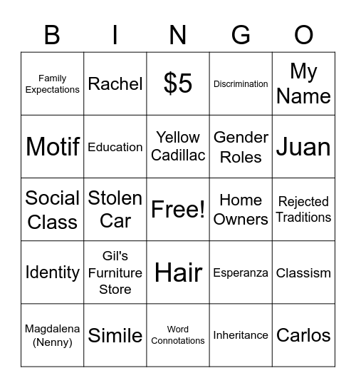 House on Mango Street 1-10 Bingo Card