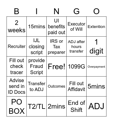 Review Bingo Card