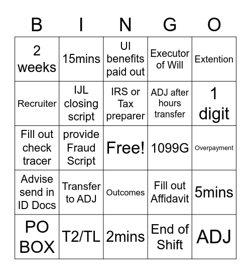 Review Bingo Card