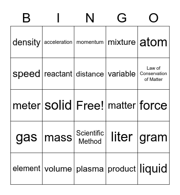 General Science Bingo Card