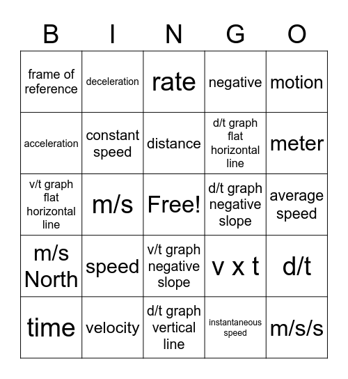 Motion Bingo Card