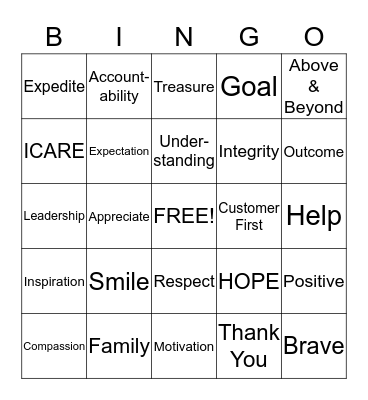 Customer Service Bingo Card