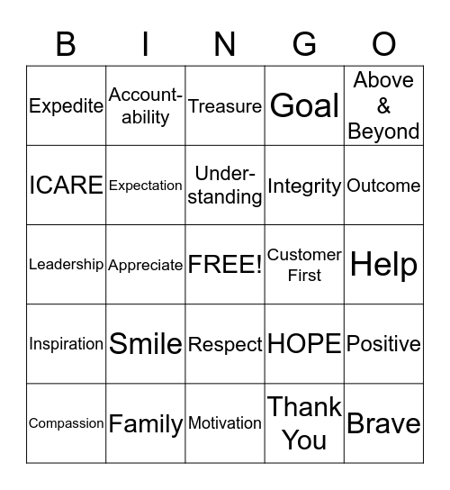 Customer Service Bingo Card