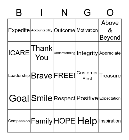 Customer Service Bingo Card