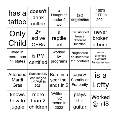 AP Contracts F2F- April 2022 Bingo Card