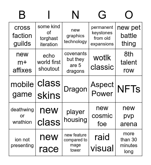 WoW 10.0 Announcement Bingo Card