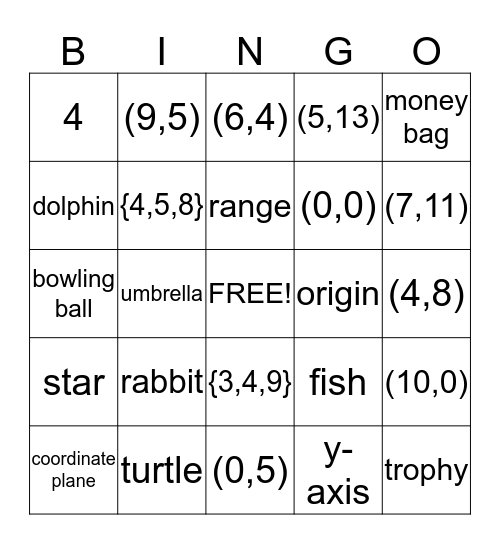 Coordinate Planes Bingo Card