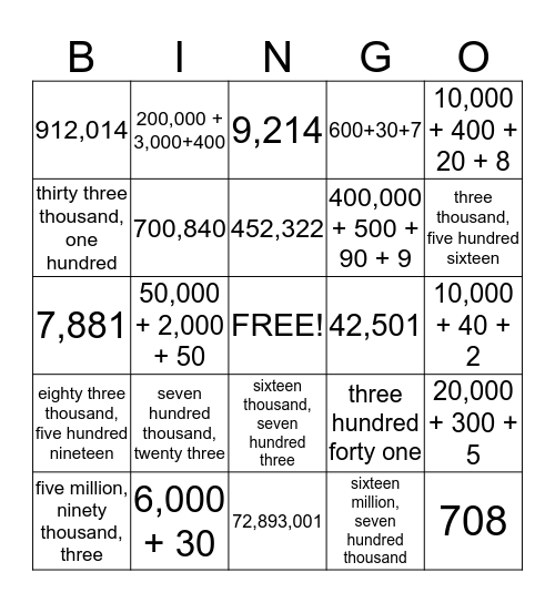 Forms of Writing Numbers Bingo Card
