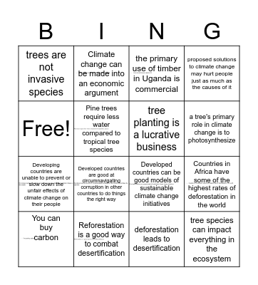 Deforestation Bingo Card