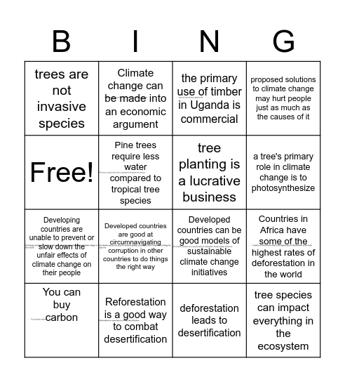 Deforestation Bingo Card