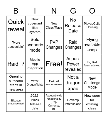 WoW 10.0 Expansion Reveal Bingo Card