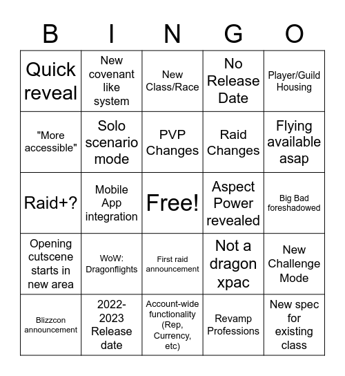 WoW 10.0 Expansion Reveal Bingo Card