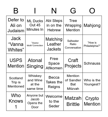 OSHINS SEDER BINGO Card