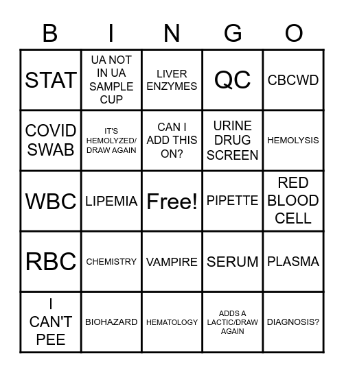 LAB WEEK BINGO! Bingo Card