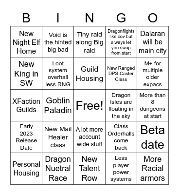 Stu's 10.0 Predictions Bingo Card