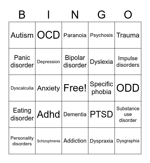 ✨️ mental illnesses✨️ Bingo Card