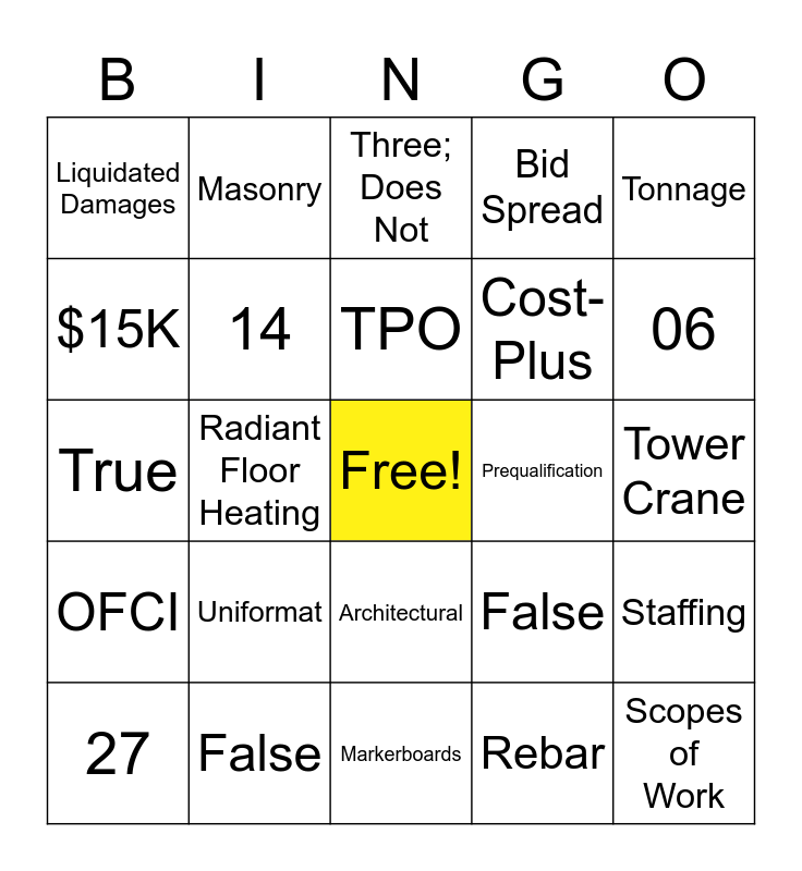 Final Exam Review Bingo Card