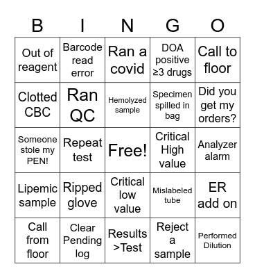 Lab Week 2022 Tech Bingo Card